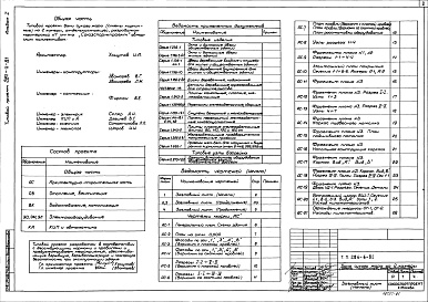 Состав альбома. Типовой проект 284-4-81Альбом 1 Архитектурно-строительная, сантехническая и электротехническая части и автоматика