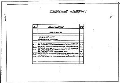 Состав альбома. Типовой проект 406-9-332.88Альбом 5 Спецификации оборудования.