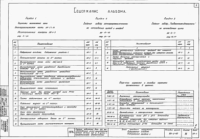 Состав альбома. Типовой проект 901-3-125Альбом 3 Электротехнические чертежи