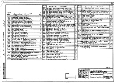 Состав альбома. Типовой проект 409-15-82.85Альбом 4  Отопление и вентиляция, водопровод и канализация, установка автоматического пожаротушения. Производственная часть