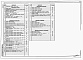 Состав фльбома. Типовой проект 904-1-92.92Альбом 5 Архитектурные решения. Конструкции железобетонные. Конструкции металлические. Отопление и вентиляция. Внутренние водопровод и канализация