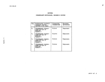Состав альбома. Типовой проект 602-136.91Альбом 2 Спецификации оборудования