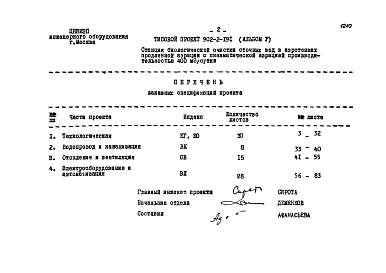Состав альбома. Типовой проект 902-2-191альбом 5 Заказные спецификации
