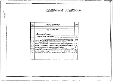 Состав альбома. Типовой проект Альбом 5 Спецификации оборудования.