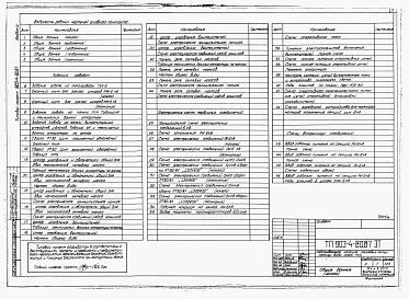 Состав альбома. Типовой проект 903-4-80.87Альбом 4 Электротехнические решения. Телемеханизация и связь
