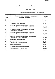 Состав альбома. Типовой проект 701-2-37с.87Альбом 4 Ведомости потребности в материалах    