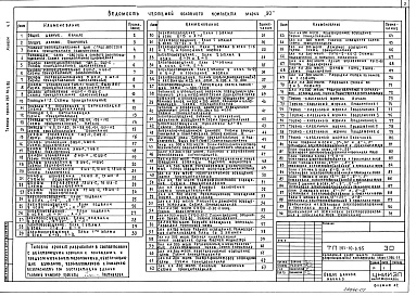 Состав альбома. Типовой проект 261-10-5.85Альбом 4 Часть 1 Электрооборудование