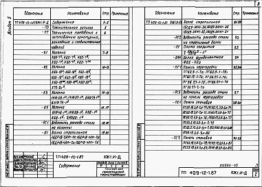 Состав альбома. Типовой проект 409-12-1.87Альбом 5  Изделия строительные.  