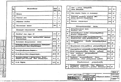 Состав альбома. Типовой проект А-II,III,IV-100-75/16Альбом 3 Санитарно-техническая, электротехническая и слаботочная части