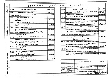 Состав альбома. Типовой проект 264-12-260.86Альбом 5 Автоматизация сантехустройств. Задание заводу на изготовление щитов