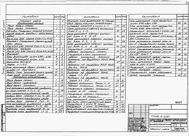 Состав альбома. Типовой проект 409-14-62.87Альбом 2 Архитектурно-строительные решения. Производственная часть. Часть 2 