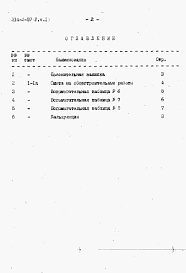 Состав альбома. Типовой проект 214-2-57Альбом 5 Сметы