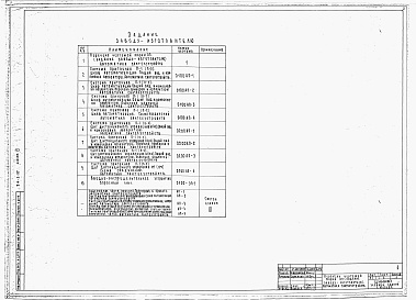 Состав альбома. Типовой проект 214-2-57Альбом 6 Чертежи заводу-изготовителю