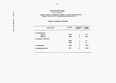 Состав альбома. Типовой проект 901-2-0145с.86Альбом 5 Спецификация оборудования