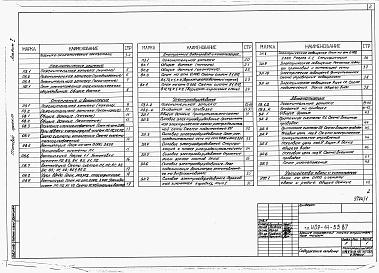 Состав альбома. Типовой проект 409-14-52.87Альбом 1  Примененный  из ТП 409-14-53.87   "Здание наружной мойки строительных машин (кирпичные стены)"   Технологические решения, отопление и вентиляция, электроснабжение, автоматика, связь и сигнализация