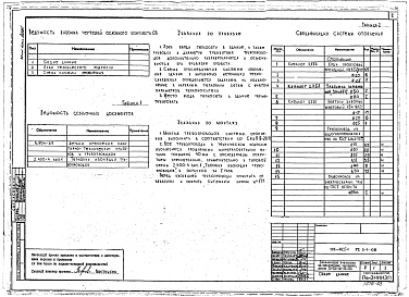 Состав альбома. Типовой проект 123-025мАльбом 5 Отопление и вентиляция ниже отм. 0.000 (раздел 2.0-1-ОВ)