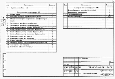 Состав альбома. Типовой проект 407-3-669.04Альбом 5 Электросиловое оборудование. Электромонтажные конструкции    