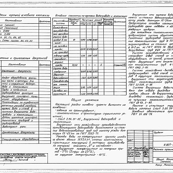 Состав фльбома. Типовой проект У.807-31-2.92Альбом 1 Пояснительная записка. Технологические решения. Архитектурные решения. Конструкции железобетонные. Отопления и вентиляция. Внутренние водопровод и канализация. Электротехнические решения. Связь и сигнализация. Автоматизация сантехнических устройс