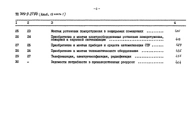 Состав альбома. Типовой проект 709-9-27.84Альбом 13 Сметы Часть 1, 2
