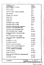Состав альбома. Типовой проект VI-52Часть 1/АС Раздел 1.1.1 Архитектурно-строительные чертежи надземной части здания