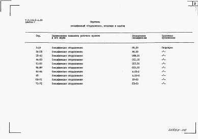 Состав альбома. Типовой проект 234-5-4.88Альбом 5 Спецификация оборудования