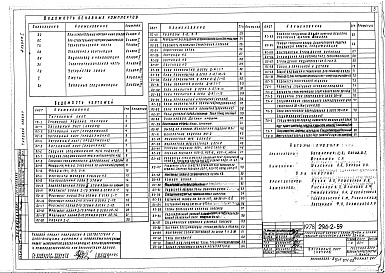 Состав альбома. Типовой проект 294-2-59Альбом 1 Архитектурно-строительные и технологические чертежи