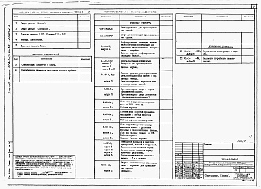 Состав альбома. Типовой проект 904-1-70.86Альбом 5 Строительные решения для 2 компрессоров