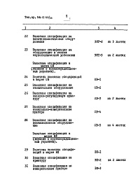 Состав альбома. Типовой проект 264-12-118/76Альбом 4 Заказные спецификации