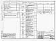 Состав фльбома. Типовой проект 904-1-70.86Альбом 5 Строительные решения для 2 компрессоров