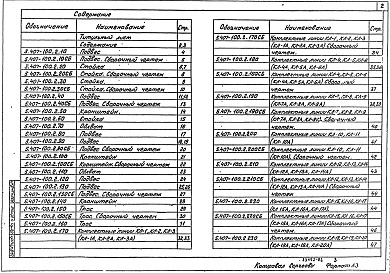 Состав альбома. Серия 5.407-100 ПрокладкаВыпуск 2 Чертежи изделий