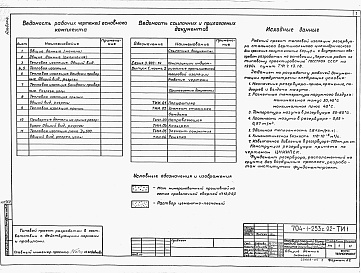 Состав альбома. Типовой проект 704-1-253с.92Альбом 4 Тепловая изоляция.