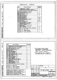 Состав альбома. Типовой проект 903-1-210.84Альбом 5.3 Электротехническая часть. Задание заводу изготовителю на низковольтные комплектные устройства