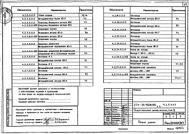 Состав альбома. Типовой проект 274-31-92м.86Альбом 4 Изделия заводского изготовления