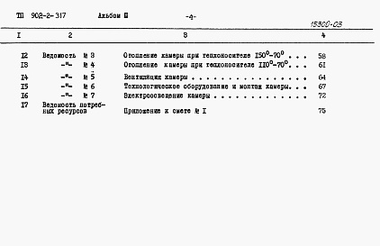 Состав альбома. Типовой проект 902-2-317Альбом 3 Сметы