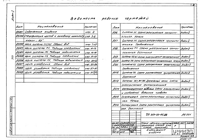 Состав альбома. Типовой проект 264-20-95.88Альбом 5 Автоматизация сантехустройств, задание заводу на изготовление щитов