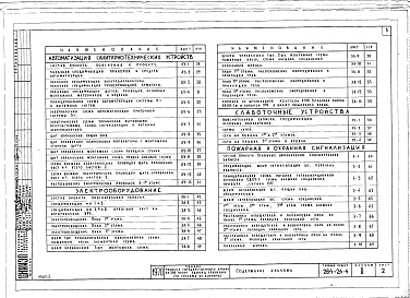 Состав альбома. Типовой проект 264-24-4Альбом 2 Санитарно-техническая часть, электрооборудование, слаботочные устройства, противопожарная сигнализация