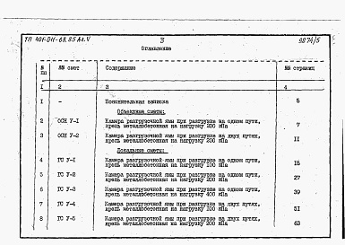 Состав альбома. Типовой проект 401-011-68.85Альбом 5  Сметы и ведомости потребности в материалах     
