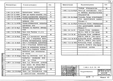 Состав альбома. Серия 1.100.1-3 ЭлементыВыпуск 0-2с Элементы и узлы сопряжения монолитных стен в районах сейсмичностью 7, 8, 9 баллов. Материалы для проектирования