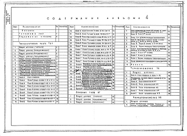 Состав альбома. Типовой проект 252-3-32Альбом 4 Технология, лечебные газы, теплоснабжение, холодоснабжение