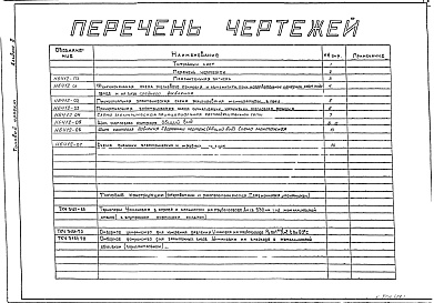 Состав альбома. Типовой проект 406-9-91Альбом 2 Рабочие чертежи механизма подъема заслонки Q=220 кг; Н=600 мм, пневматического ТРН 5893