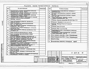 Состав альбома. Типовой проект 17-0137.89Альбом 2 Архитектурно-строительные решения выше отм. 0.000.