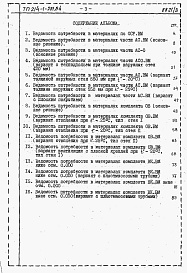 Состав альбома. Типовой проект 214-1-281.84Альбом 3  Ведомость потребности в материалах      