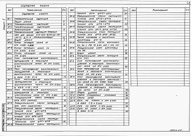 Состав альбома. Типовой проект 409-14-72.88Альбом 5 – Электроснабжение. Силовое электрооборудование. Электроосвещение. Связь и сигнализация     