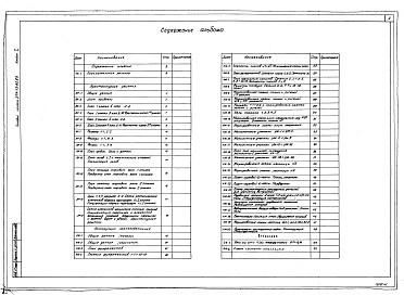 Состав альбома. Типовой проект 274-12-62.83Альбом 1 Архитектурные решения. Конструкции железобетонные. Отопление