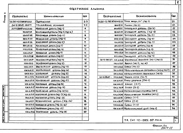Состав альбома. Типовой проект 261-12-285.87Альбом 2 Изделия заводского изготовления. Чертежи инженерного оборудования 