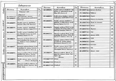 Состав альбома. Типовой проект 704-1-0208.87Альбом 1 Пояснительная записка.Рабочие чертежи тепловой изоляции.Детали.