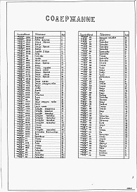Состав альбома. Типовой проект 409-29-65Альбом 6 Нестандартизированное оборудование   Выпуск 3