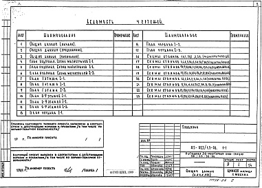 Состав альбома. Типовой проект 85-023/1.2Альбом 4 Отопление и вентиляция ниже и выше отметки 0.000 на расчетные температуры -25С, -30С, -25С и -40С. Фасад 1 ОВ.1-1