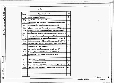 Состав альбома. Типовой проект 820-3-28.83Альбом 2 Конструкции железобетонные. Отопление и вентиляция.     
