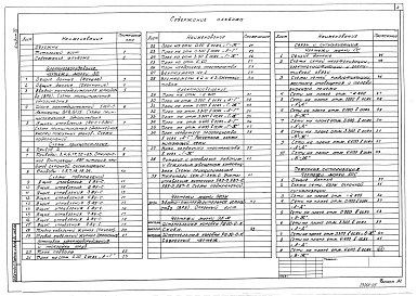 Состав альбома. Типовой проект 264-20-97.88Альбом 4 Электрооборудование. Связь и сигнализация. Пожарная сигнализация